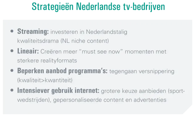 <i><i>Bron: ABN AMRO.</i></i>