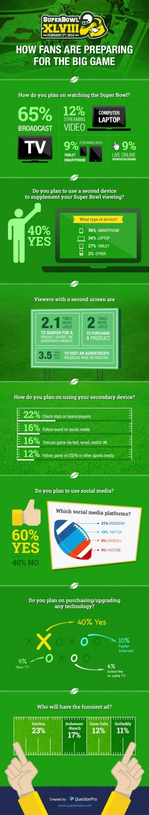 super-bowl-infographic.jpg