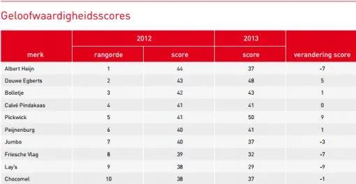 top-10-2012.jpg