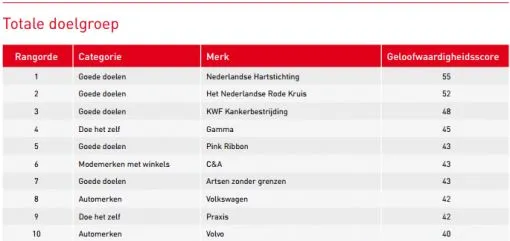 top-10-20131.jpg