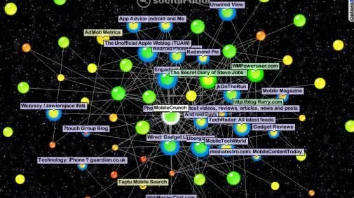top-50-social-brands-van-2009.jpg