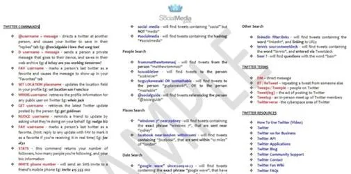 twitter-cheat-sheet-download.jpg