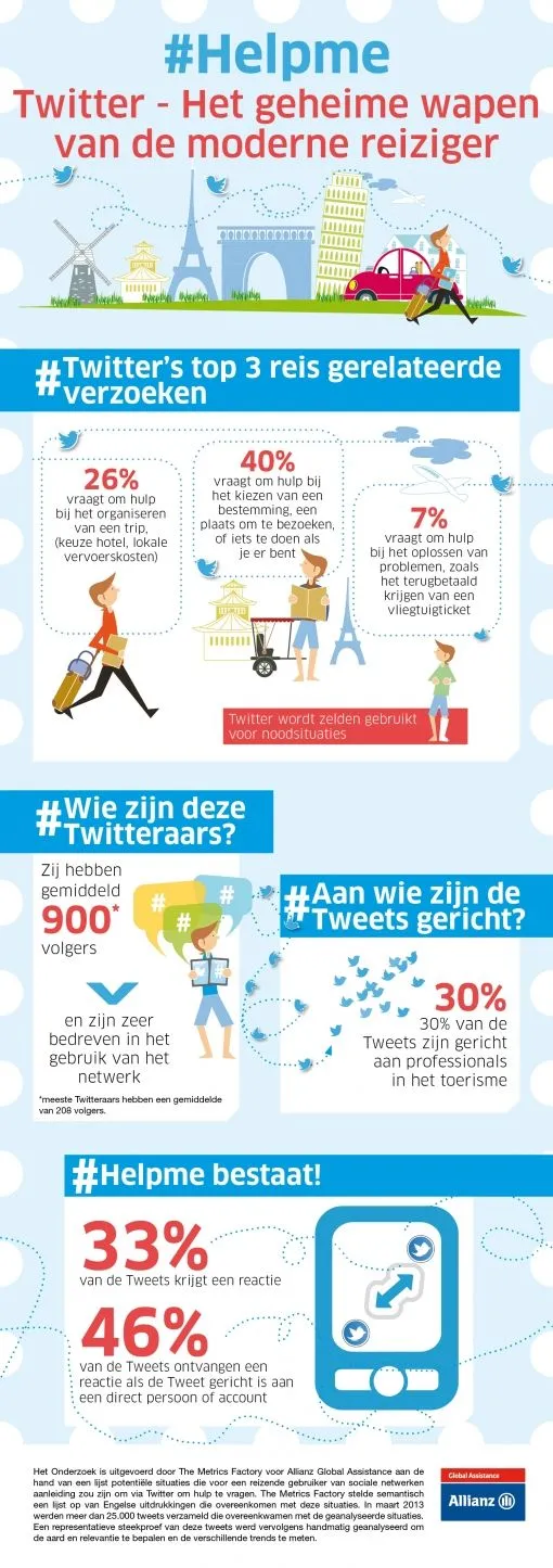 twitter-reizigers.jpg