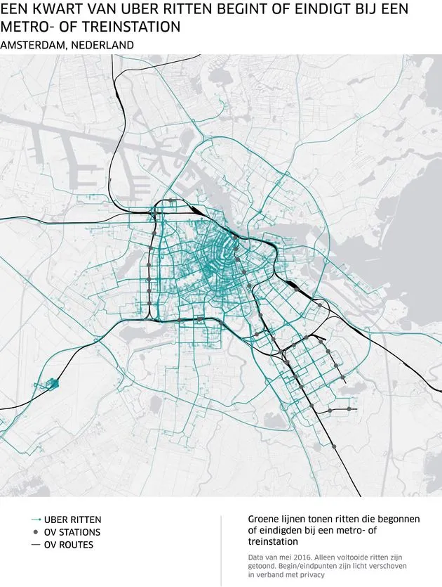 uber-trein-schiphol
