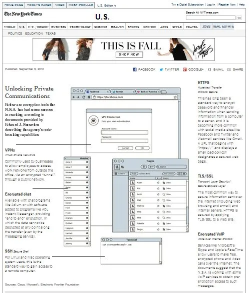 unlock-encryptie-nyt.jpg