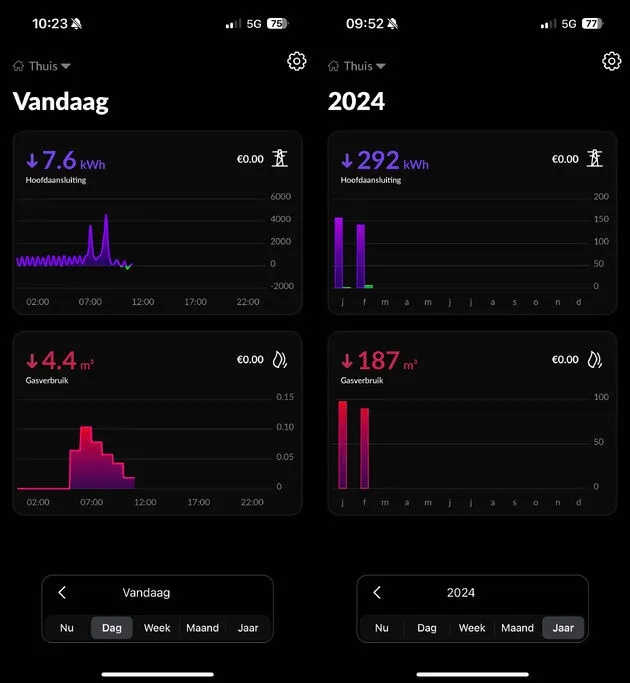 verbruik app
