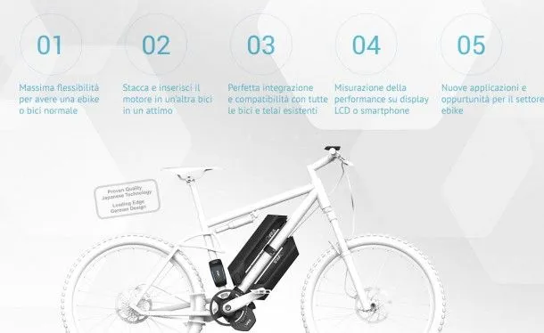 virtis-sunstar-3