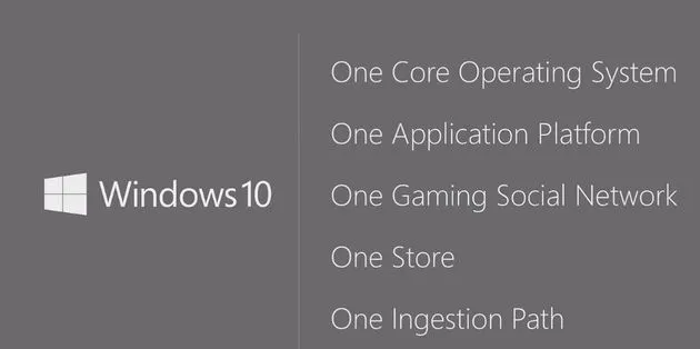 w10xboxprint1