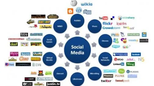 waarom-social-media-niet-vergeten-mag-wo.jpg