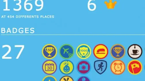 wat-is-jouw-foursquare-infographic.jpg
