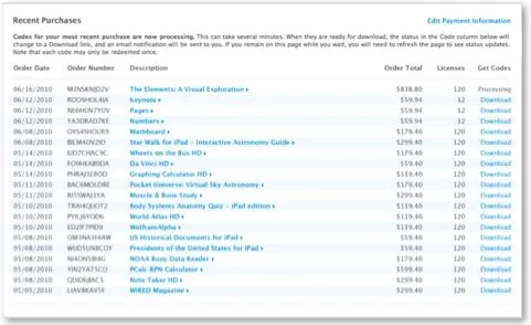zakelijke-app-stores-op-punt-van-doorbre.jpg