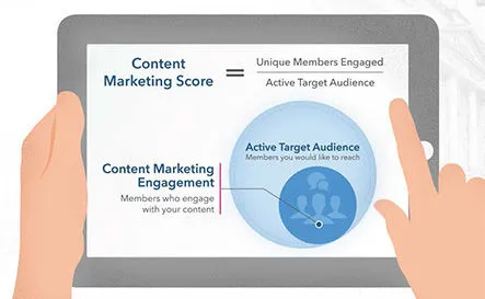 zelf-je-content-marketing-influence-mete.jpg