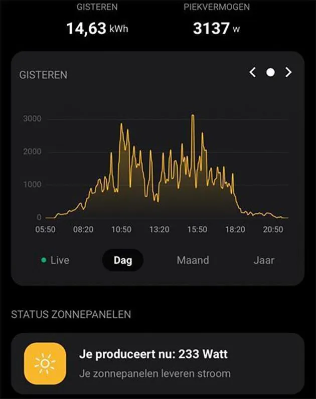 <i>Volop inzicht met de app van Zonneplan.</i>
