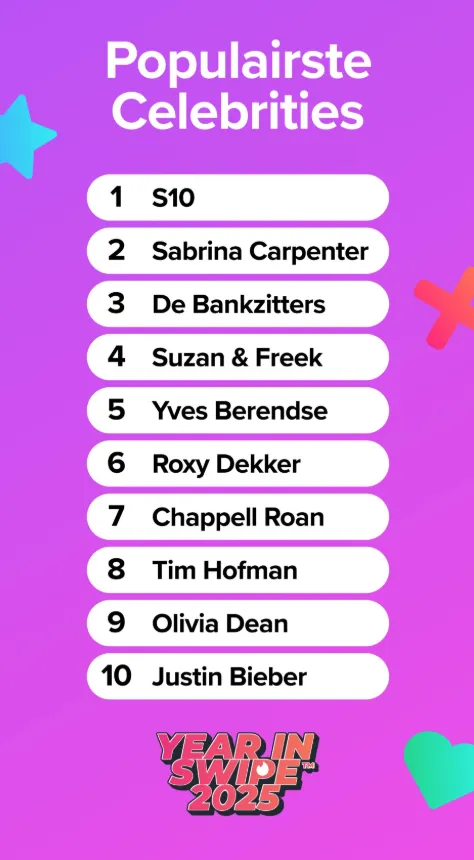 Celebrities