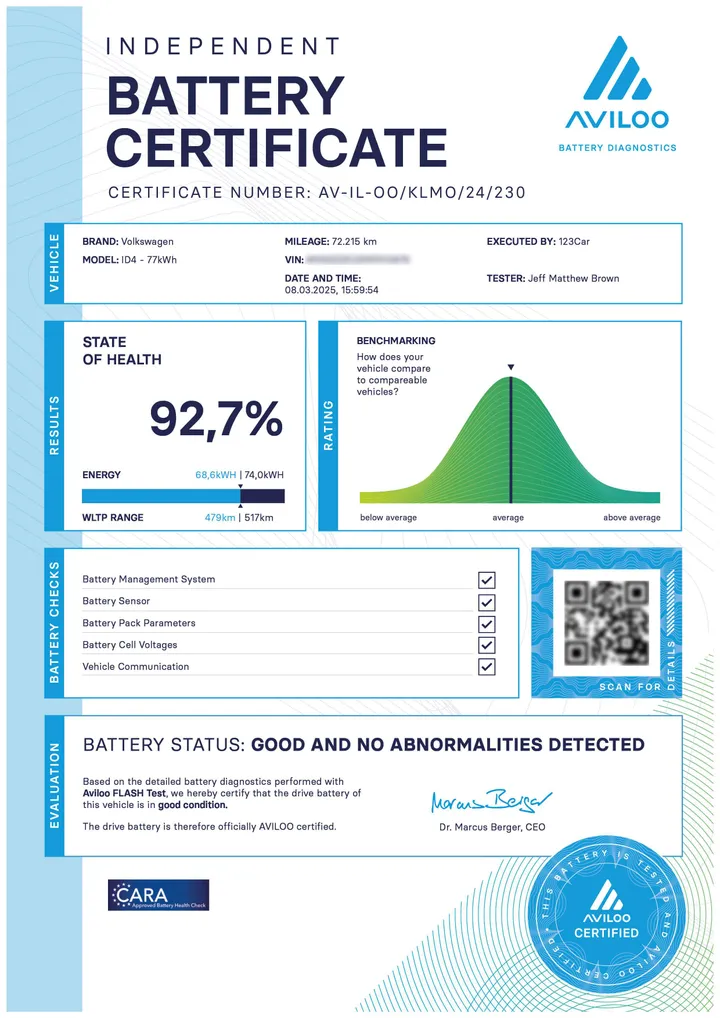 AVILOO-Certificate-Volkswagen-ID4 - 77 kWh-WVGZZZE2ZMP012876-2025-3-08 (1)-1k(1)