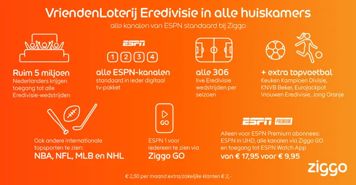 espn-ziggo-voetbal