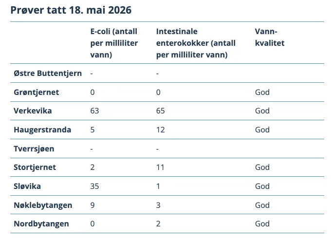 Skjermbilde 2026-06-04 kl. 18.11.56