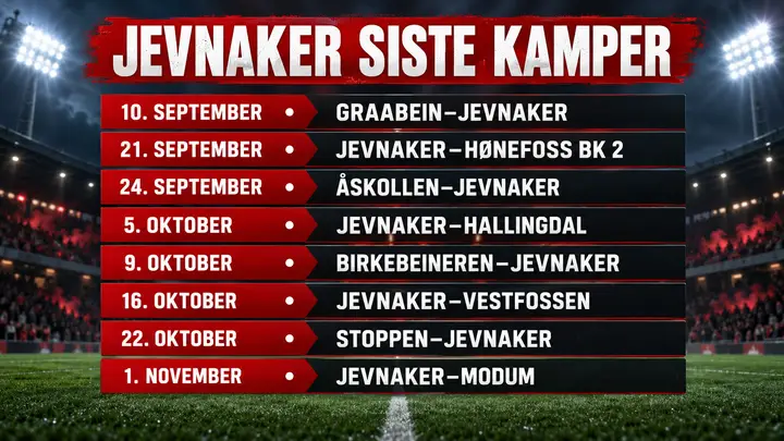 Jevnakers siste kamper