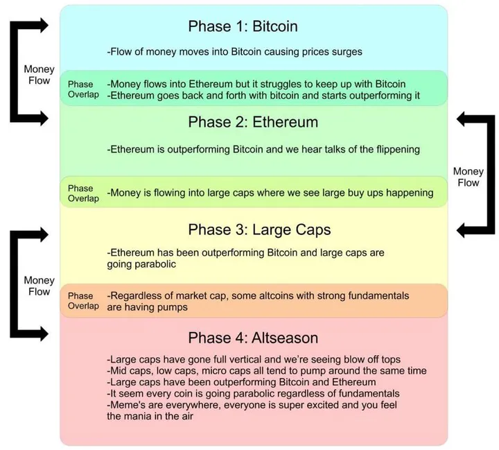 btc e1634635984320