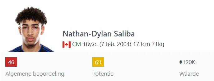 fhm nathan dylan saliba 22