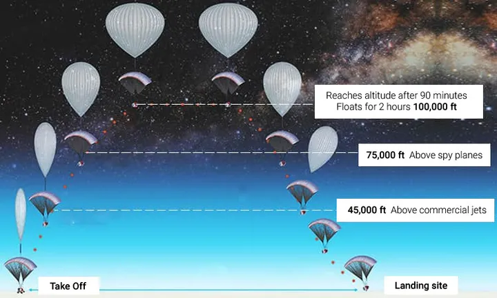 fhm vrijgezellenfeest in de ruimte01