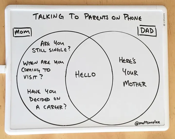 funny charts matt shirley 6 59e9a2159a9c8 880