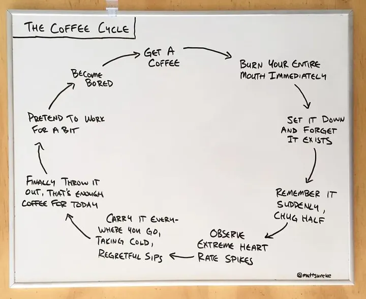 koffie