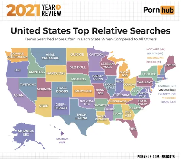 pornhub 3