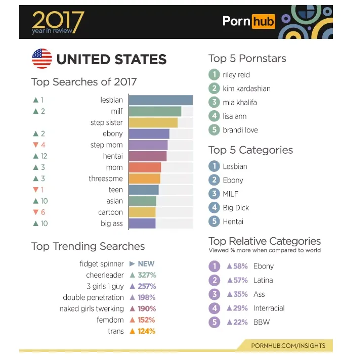 schermafbeelding 2018 01 12 om 142531
