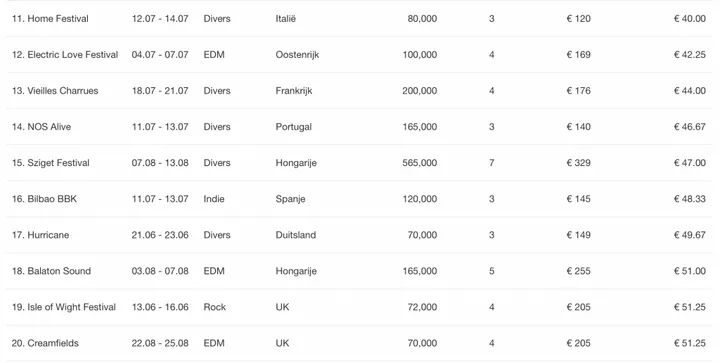 schermafbeelding 2019 04 09 om 111533 1 1024x516