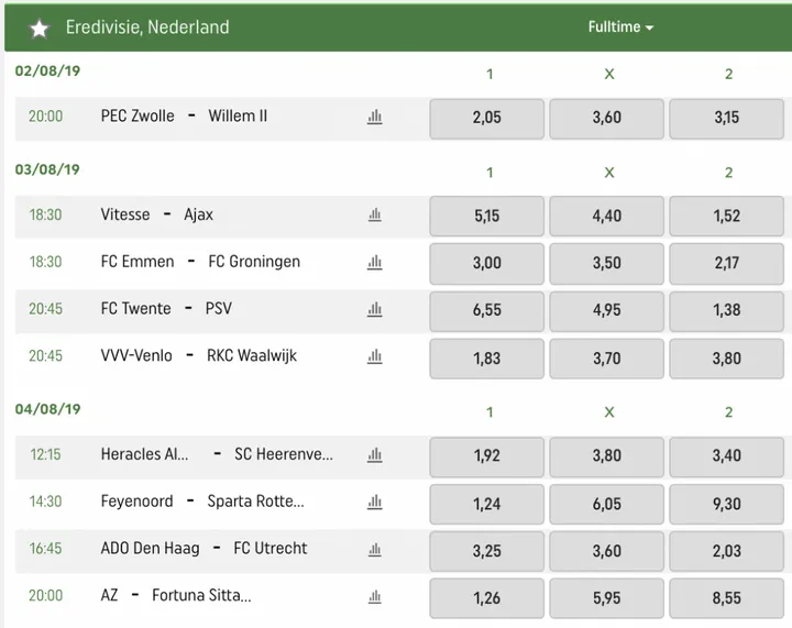 schermafbeelding 2019 07 31 om 122210 1024x812