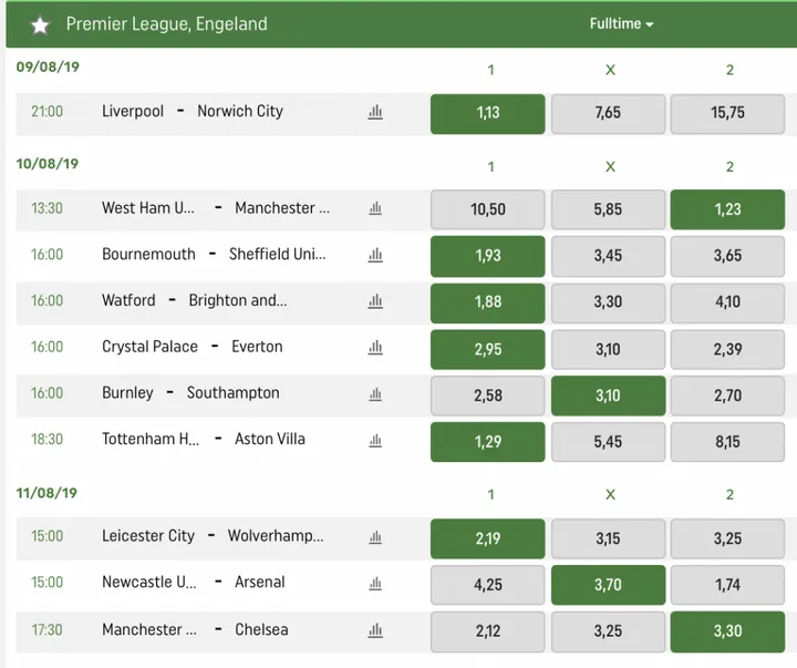 schermafbeelding 2019 08 07 om 153143 1024x857