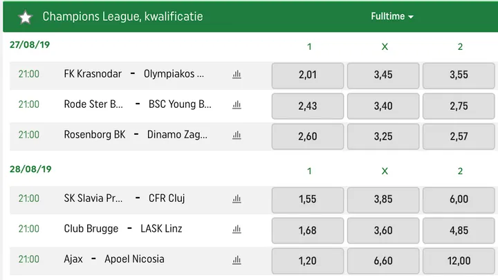 schermafbeelding 2019 08 26 om 144711