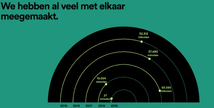 schermafbeelding 2019 12 05 om 103816 1024x516