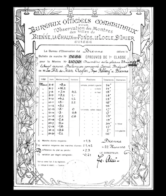 schermafbeelding 2024 01 29 om 132116
