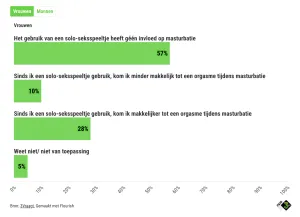 schermc2adafbeelding 2024 02 15 om 115653 300x217