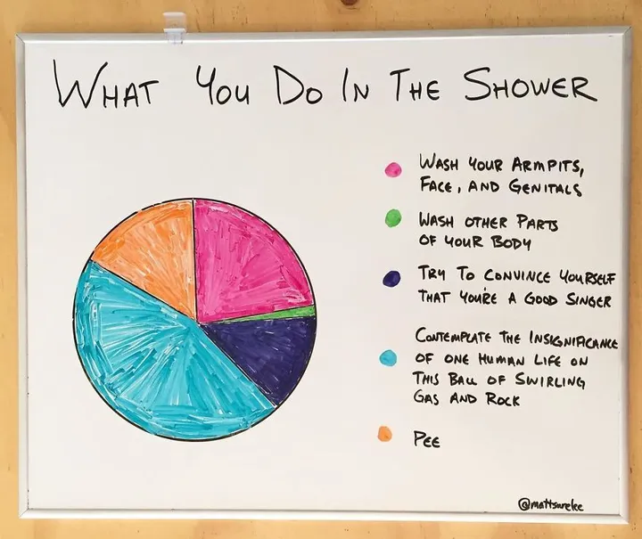 shower