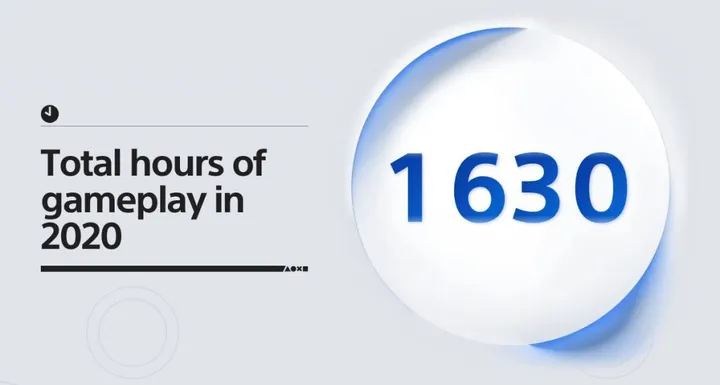 voorbeeld wrap up 1024x548