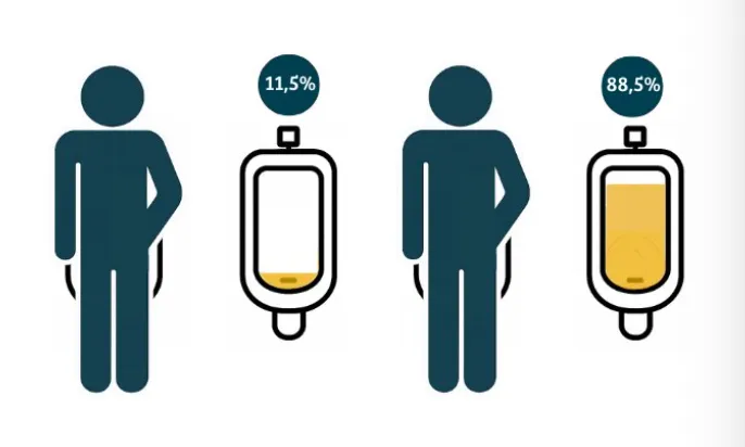 Foto: Sanitairwinkel.nl