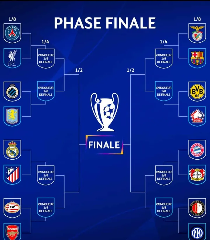 ldc