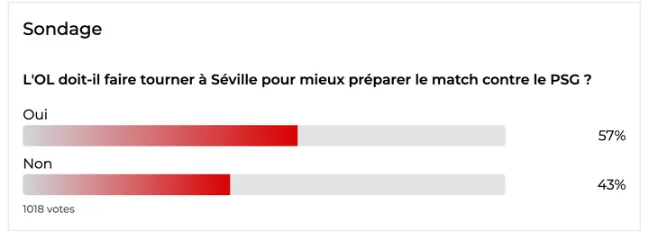 Sondage Foot01