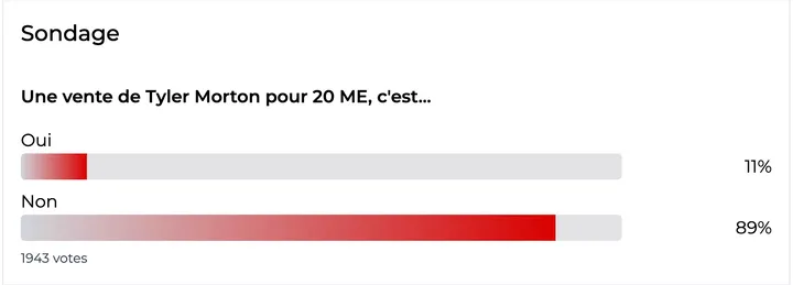 Morton OL sondage