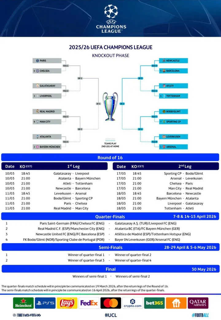 UEFA