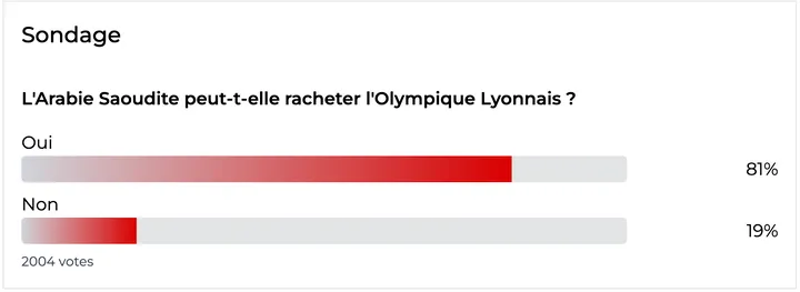 OL sondage Arabie Saoudite