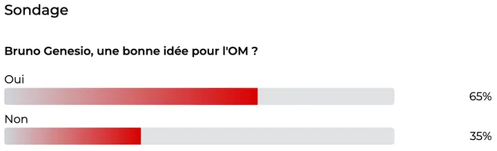 Capture d’écran 2026-04-29 à 22.50.22