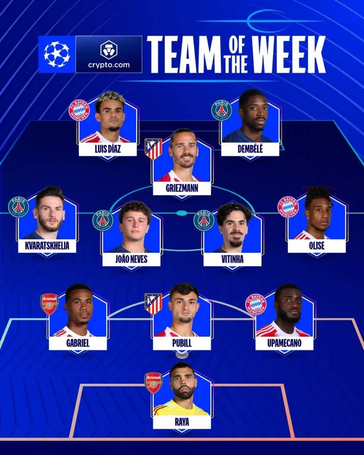 TOTW