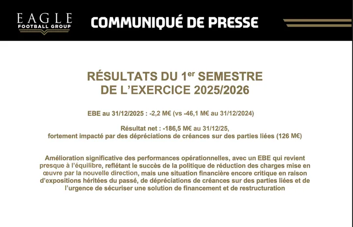 Comptes OL 2025-2026