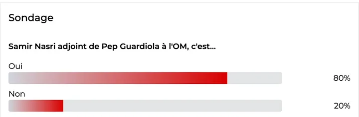 Sondage Nasri OM