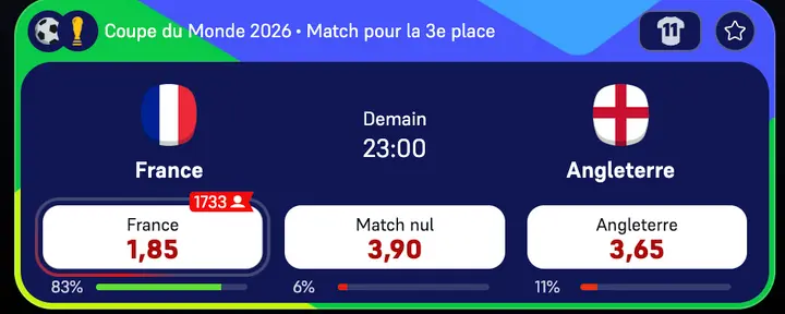 France Angleterre