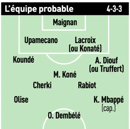 La compo des Bleus contre la Turquie selon L'Equipe